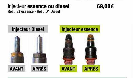 injecteur essence ou diesel