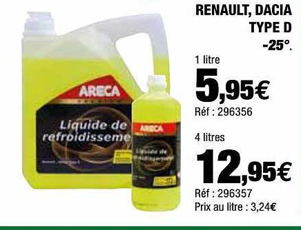 renault, dacia type d -25° areca