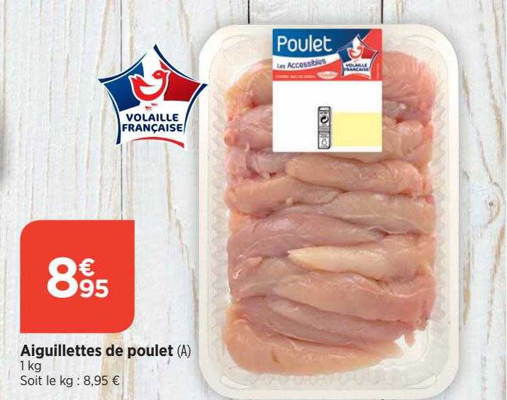 Aiguillettes De Poulet
