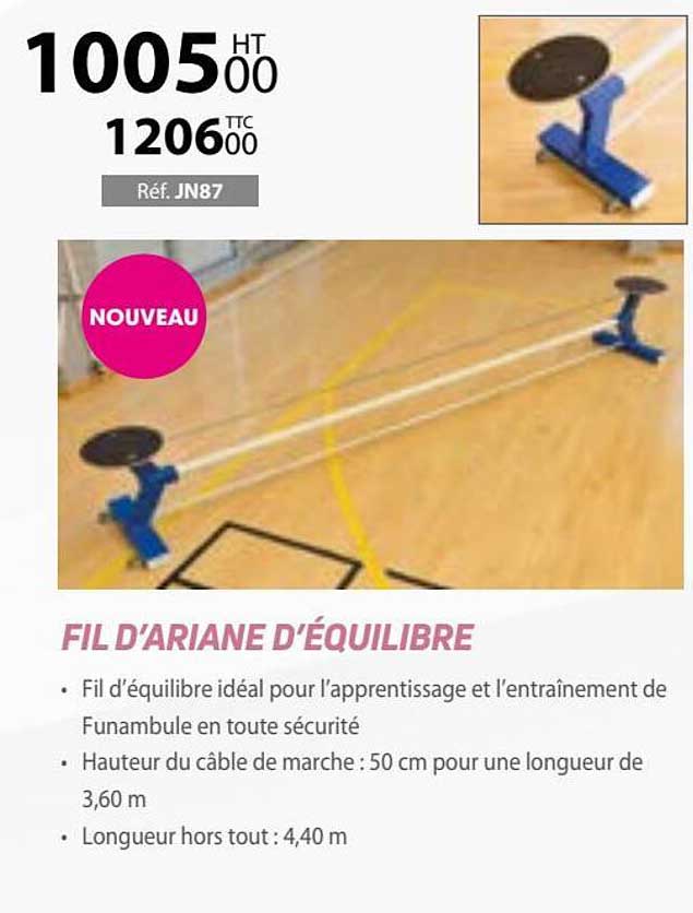 fil d'ariane d'équilibre