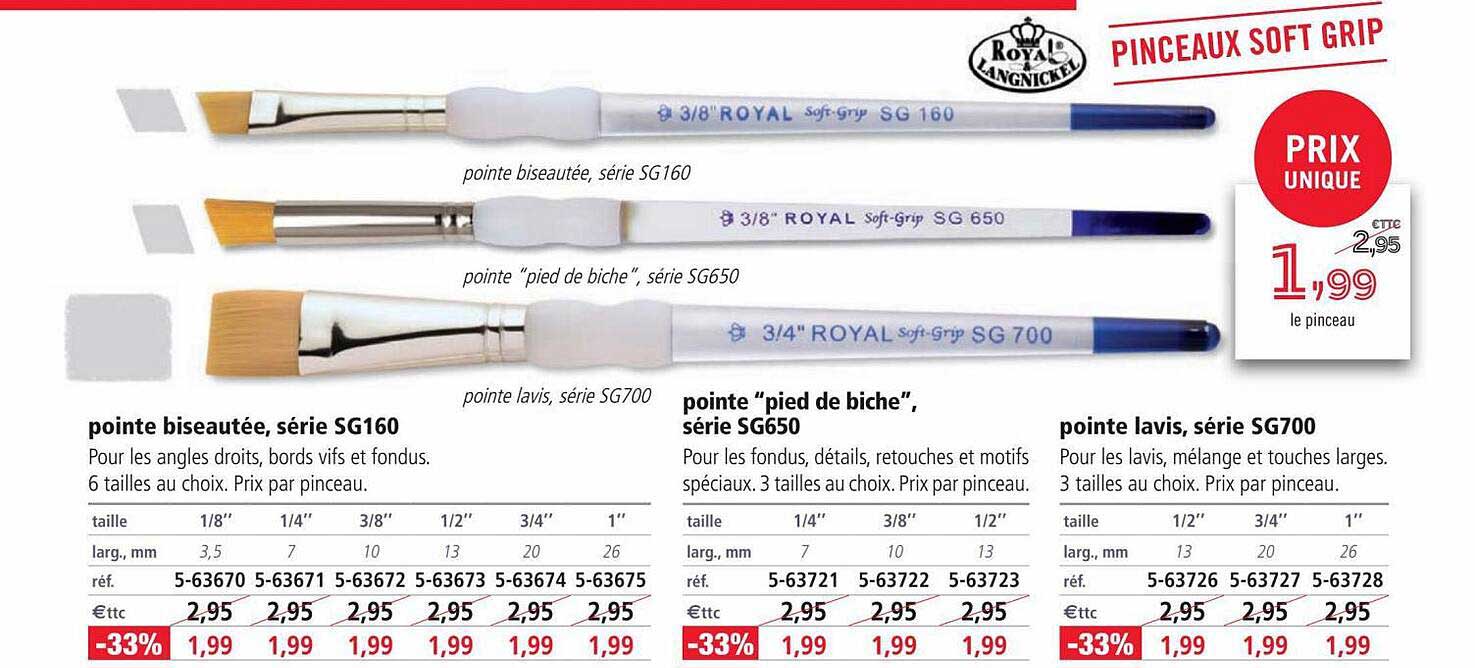Pointe Biseautée, Série Sg160, Pointe "pied De Biche", Série Sg650, Pointe Lavis, Série Sg700