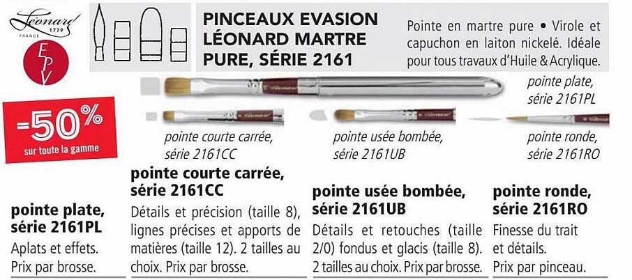 pointe plate, série 2161pl, pointe courte carrée, série 2161cc, pointe usée bombée, série 2161ub, pointe ronde, série 2161ro