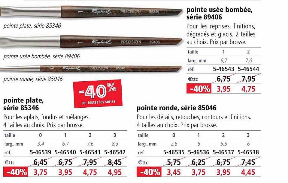 Pointe Plate, Série 85346, Pointe Ronde, Série 85046
