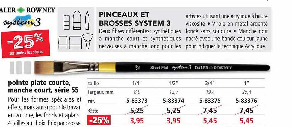 pointe plate courte, manche court, série 55
