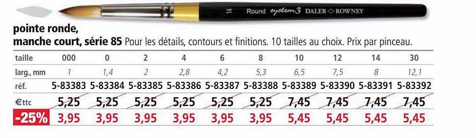 pointe ronde, manche court, série 85