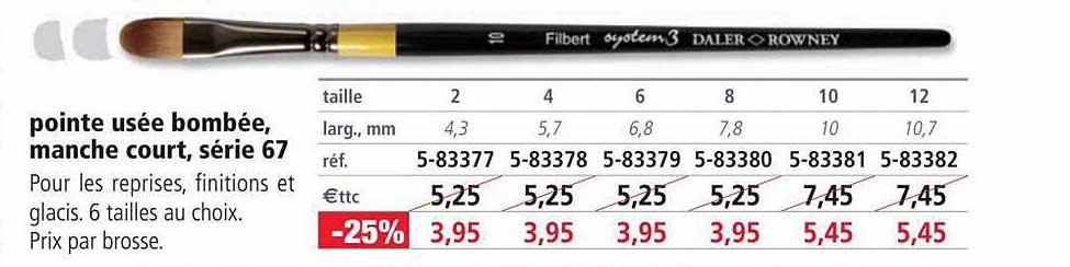 pointe usée bombée, manche court, série 67