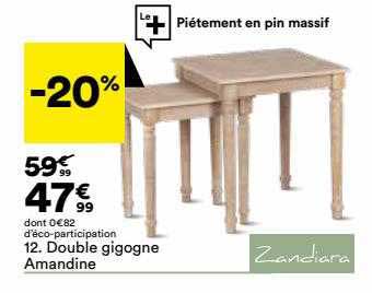 double gigogne amandine