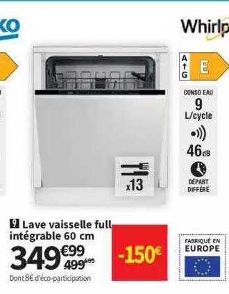 lave vaiselle full intègrale