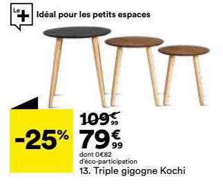 triple gigogne kochi