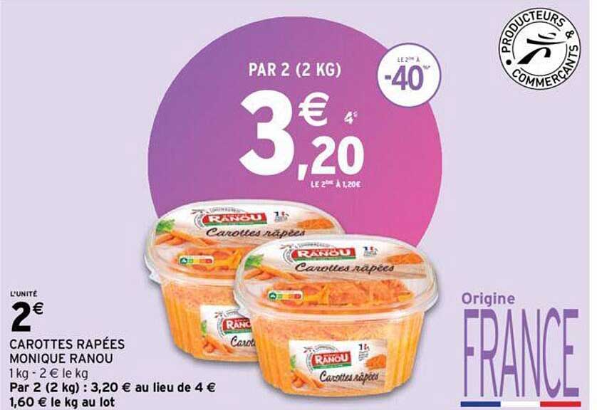 carottes râpées monique ranou