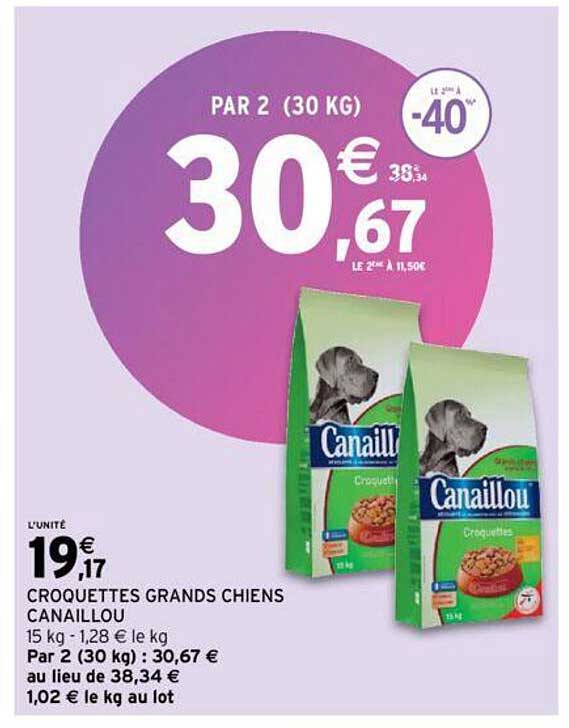 croquettes grands chiens canaillou