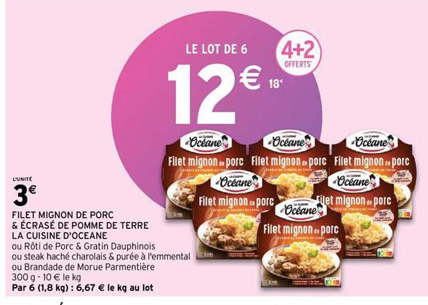 Filet Mignon De Porc & écrasé De Pomme De Terre La Cuisine D'océane