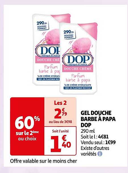 gel douche barbe à papa dop