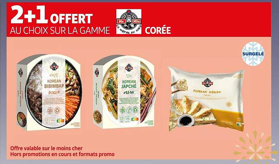 la gamme mr min corée