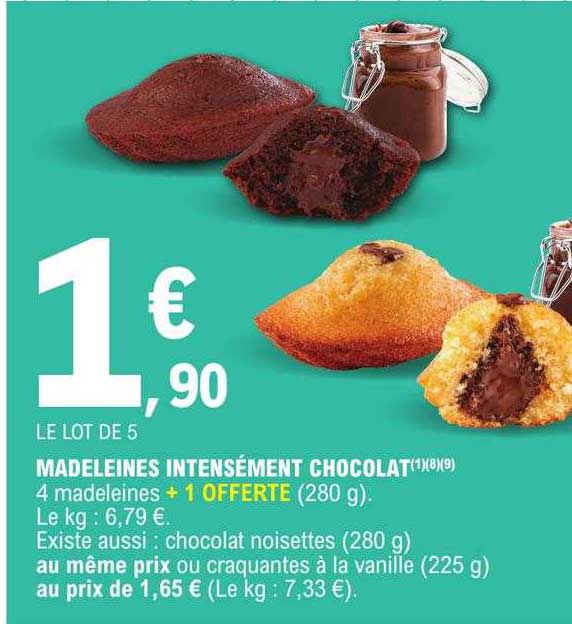 madeleines intensément chocolat