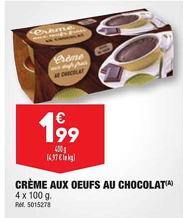 Crème Aux œufs Au Chocolat