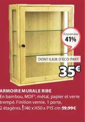 armoire murale ribe