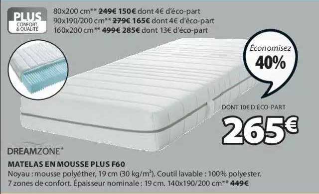 Matelas En Mousse Plus F60 Dreamzone