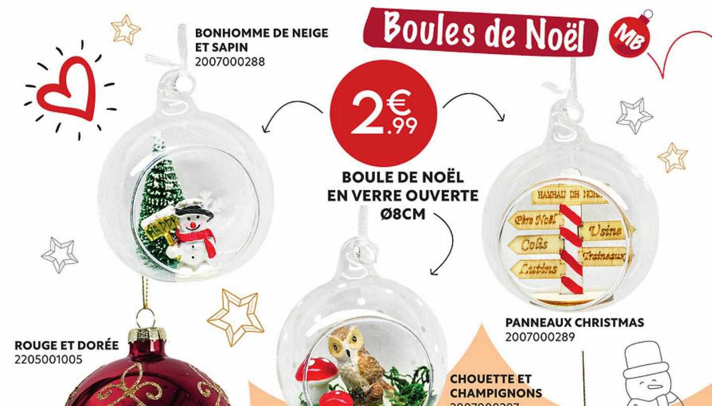 bonhomme de neige et sapin, rouge et dorée, boule de noël en verre ouverte, panneaux christmas, chouette et champignons