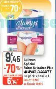 culottes spécial fuites urinaires plus always discreet