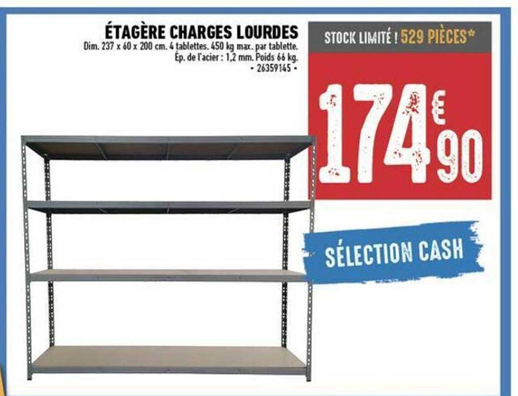 étagère charges lourdes