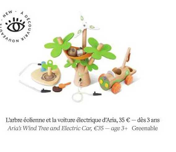 l'arbre éolienne et la voiture électrique d'aria