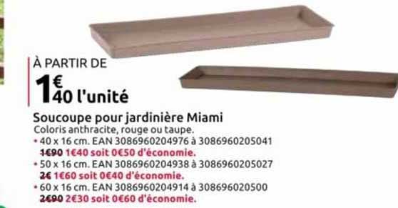 soucoupe pour jardinière miami