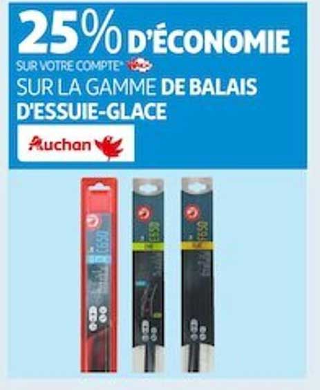 La Gamme De Balais D'essuie-glace