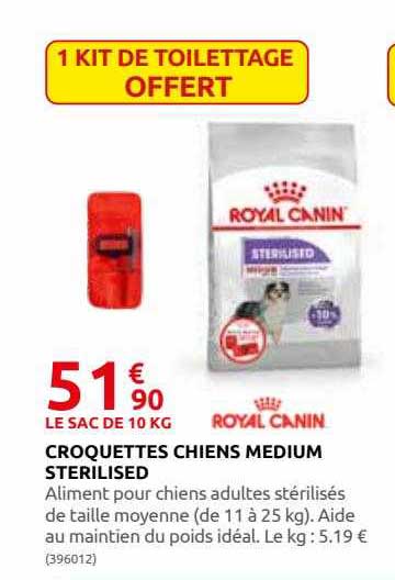 croquettes chiens medium sterilised royal canin