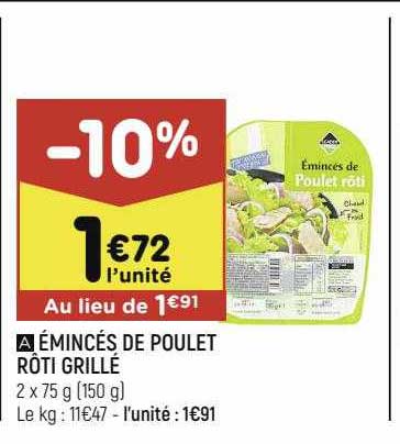 émincés De Poulet Rôti Grille