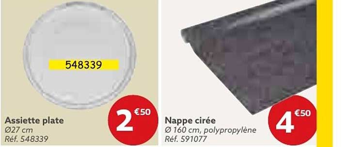 Assiette Plate Nappe Cirée