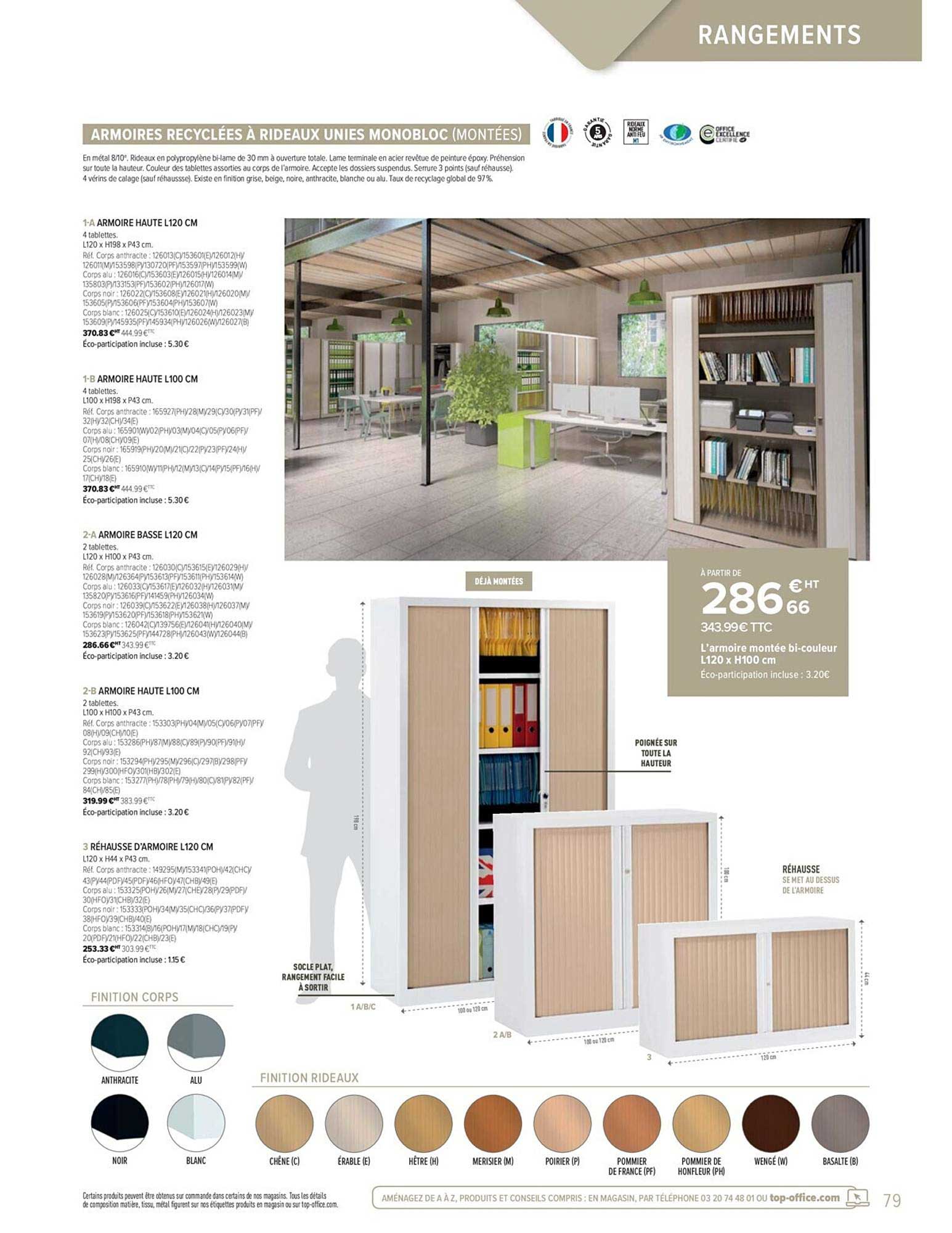 L’armoire montée bi couleur