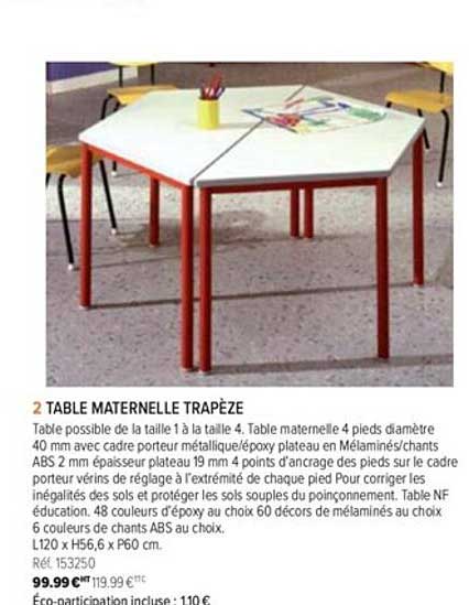 table maternelle trapèze