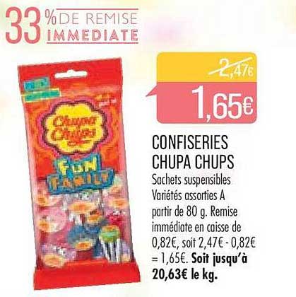 confiseries chupa chups
