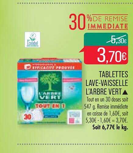 tablettes lave-vaisselle l'arbre vert