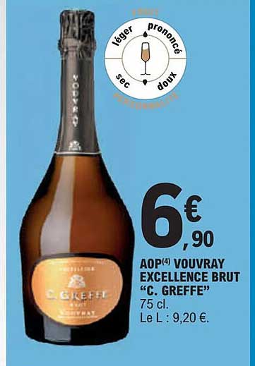 aop vouvray excellence brut "c. greffe"