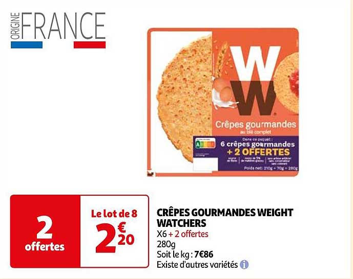crêpes gourmandes weight watchers