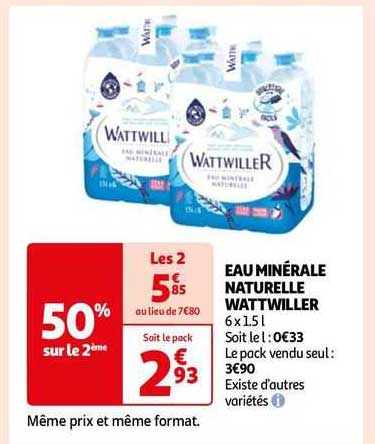 Eau Minérale Naturelle Wattwiller