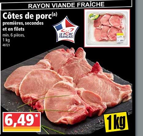 Côtes De Porc