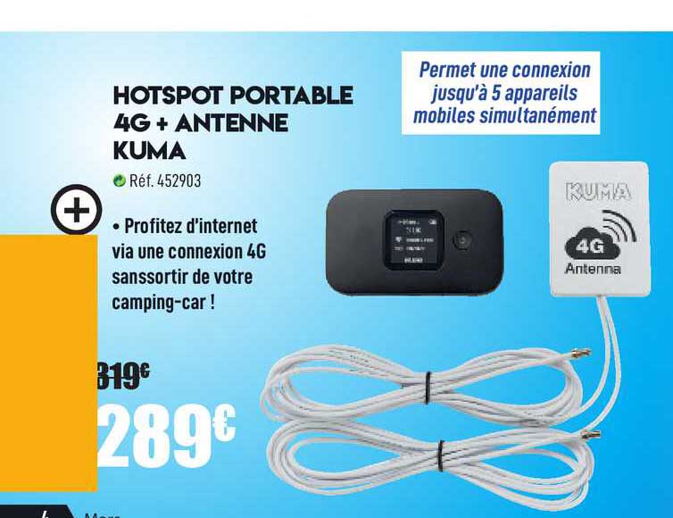 hotsport portable 4g + antenne kuma