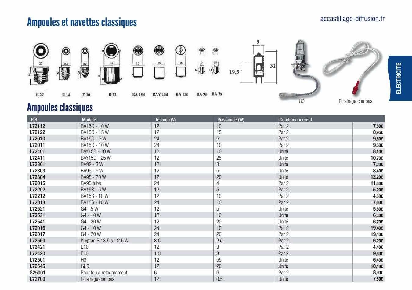 Ampoules Et Navettes Classiques