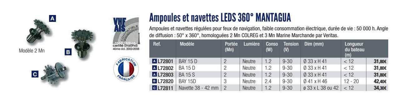 ampoules et navettes leds 360° mantagua