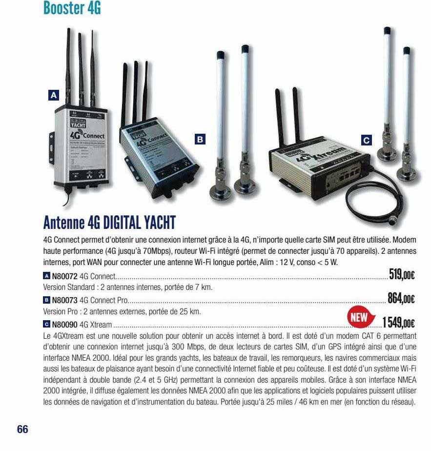 antenne 4g digital yacht