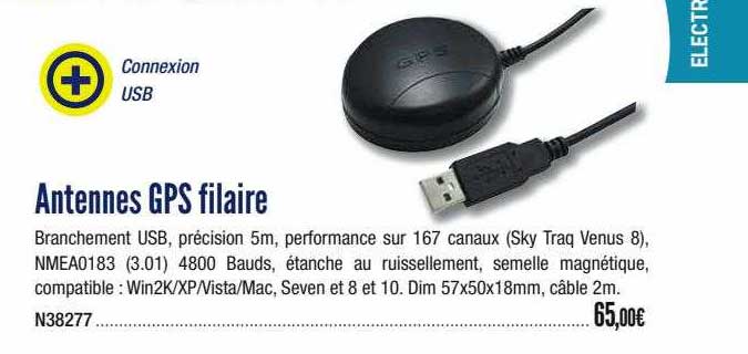 antennes gps filaire