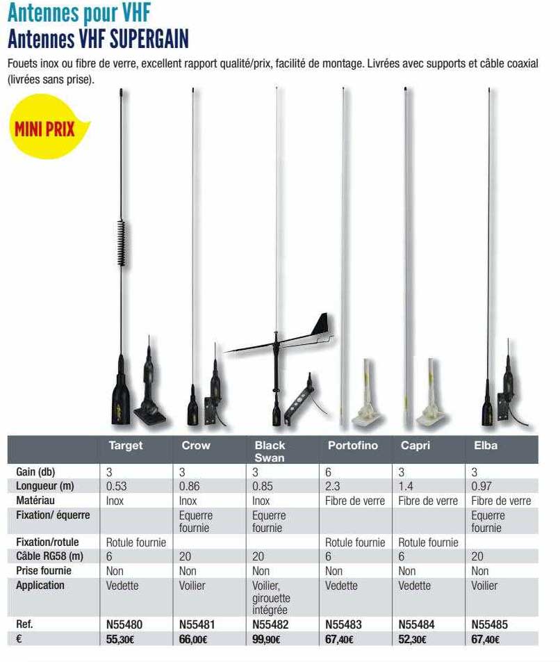 antennes vhf supergain