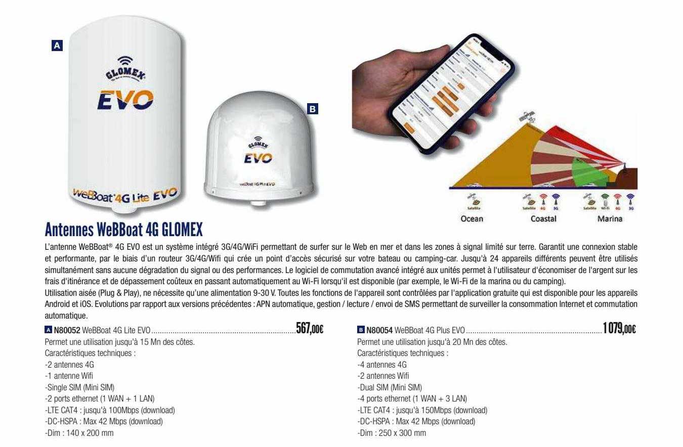 antennes webboat 4g glomex