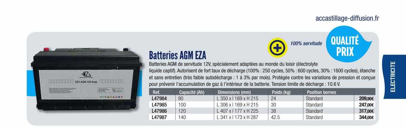 batteries agm eza