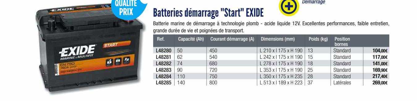 batteries démarrage "start" exide
