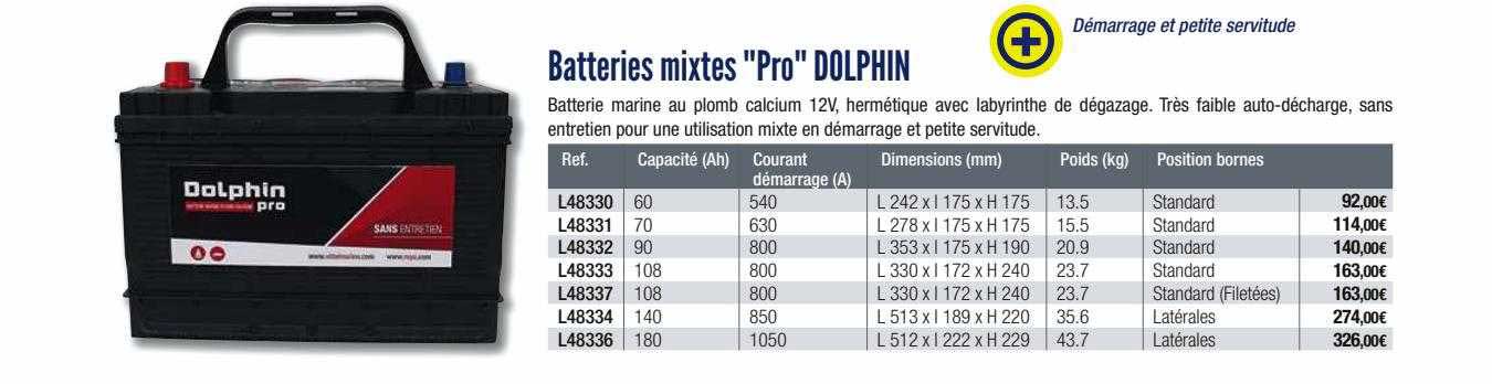 Batteries Mixtes "pro" Dolphin