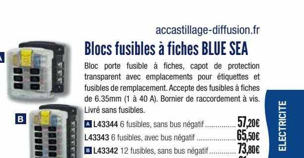 Blocs Fusibles à Fiches Blue Sea